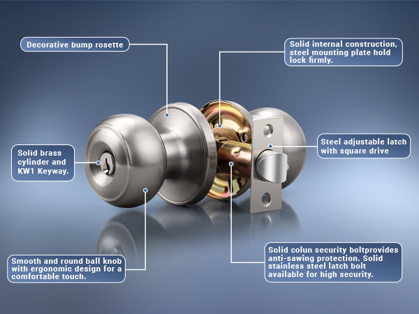 KNOBWELL Round Push Button Exterior and Indoor Door Knobs - DL609