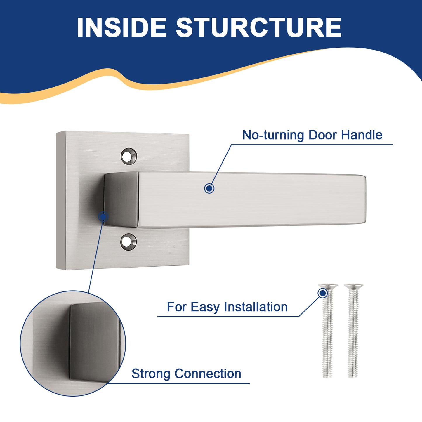 KNOBWELL Craftsman Style Privacy/Passage/Dummy/Keyed Entry Door Handles-DL01