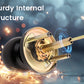 KNOBWELL Most Cost-Effective Round Ball Keyed Entry Door Knobs With Lock and Different Keys