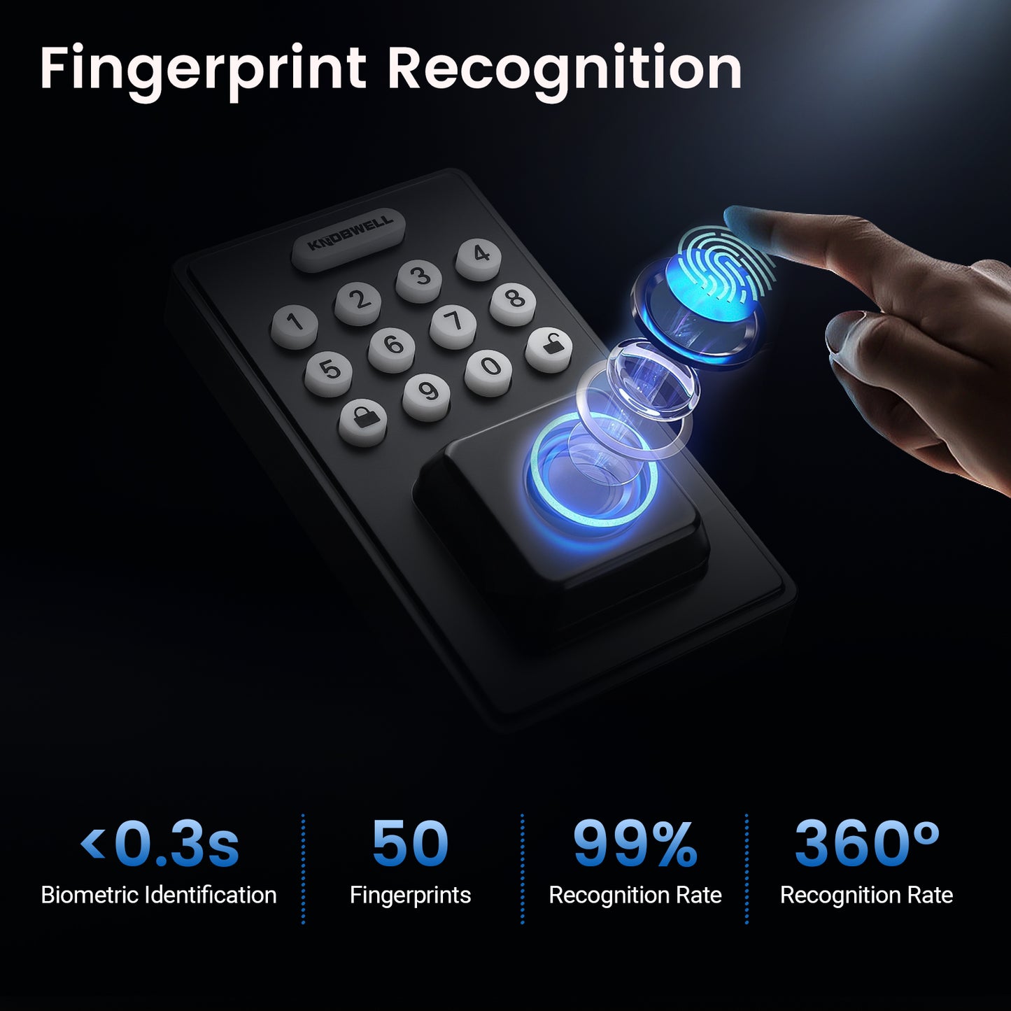KNOBWELL Smart Lock Deadbolt for Front Door, Fingerprint Keyless Entry Door Lock