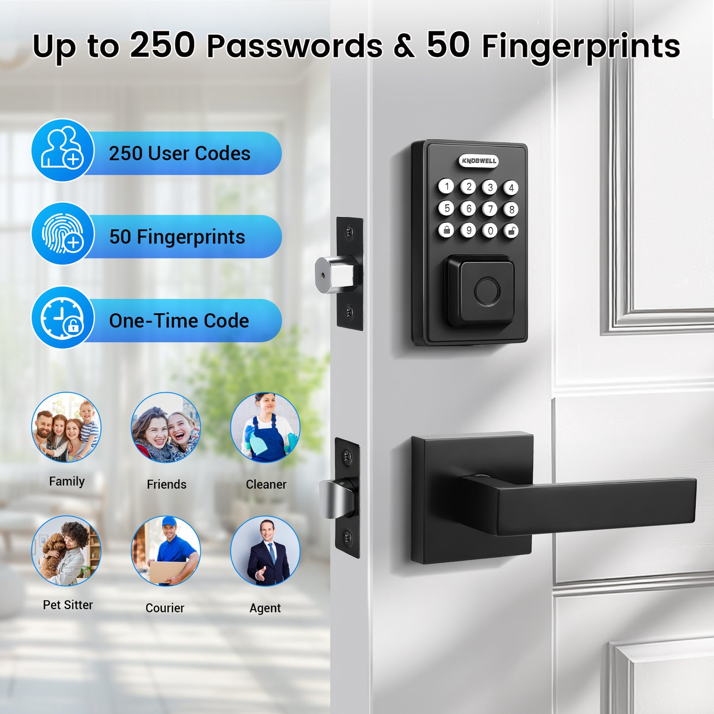 KNOBWELL Fingerprint Door Lock with Lever Handle, Keyless Entry Door Lock, Black Keypad Door Lock with Handle